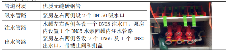 2022年湖北江南重汽16噸消防車評(píng)測(cè)