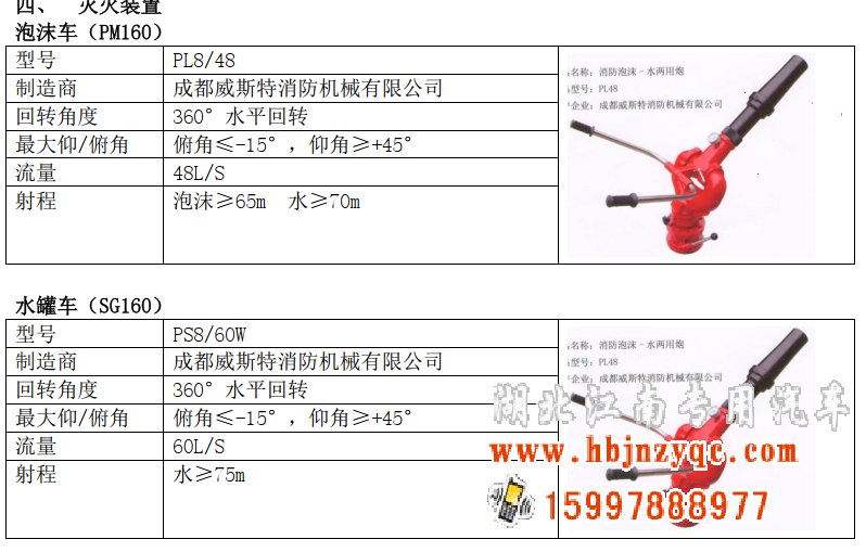 2022年湖北江南重汽16噸消防車評(píng)測(cè)
