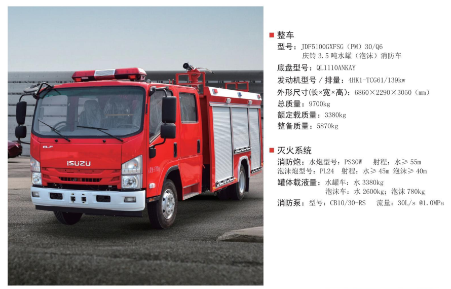 2022年五十鈴3噸消防車評(píng)測(cè)