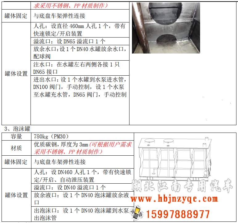 2022年五十鈴3噸消防車評(píng)測(cè)