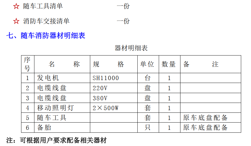 德國MAN進(jìn)口搶險救援消防車