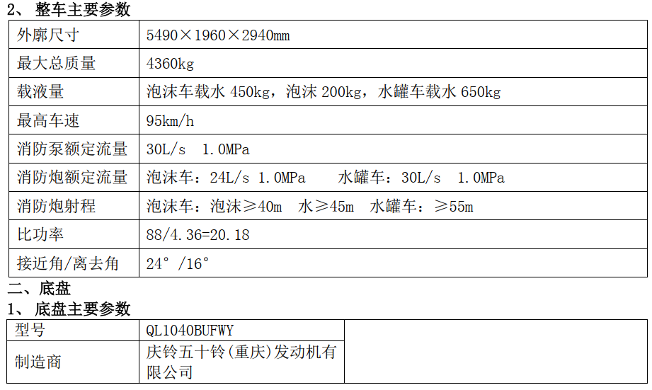 五十鈴藍(lán)牌泡沫消防車