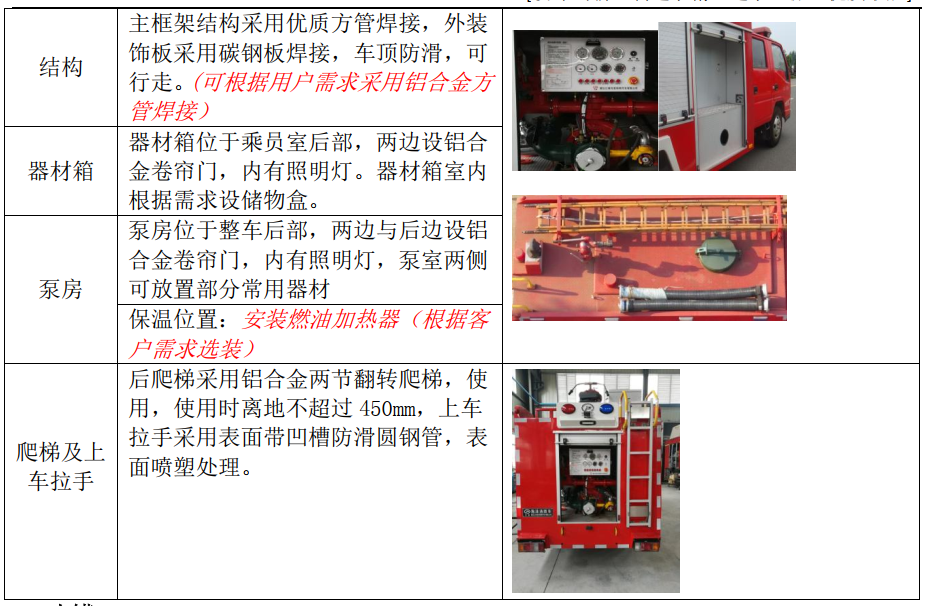 五十鈴藍(lán)牌泡沫消防車