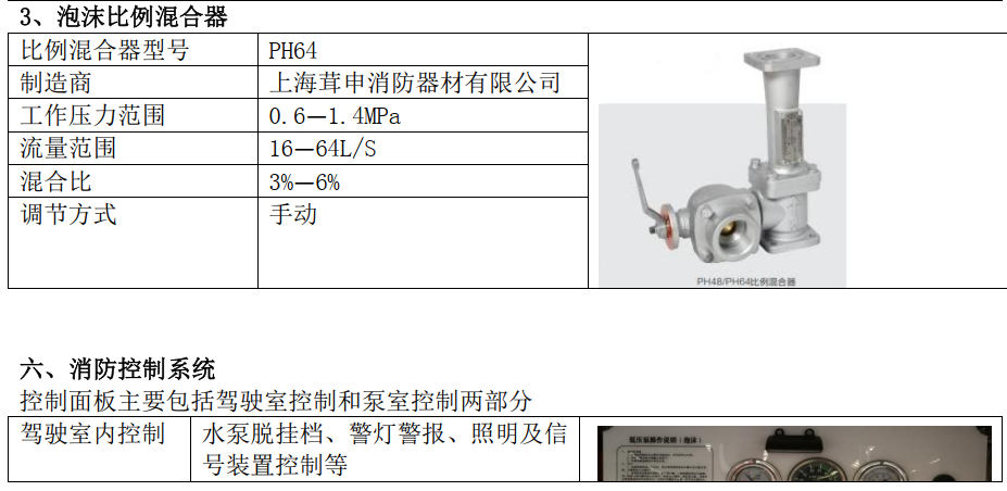 五十鈴藍(lán)牌泡沫消防車