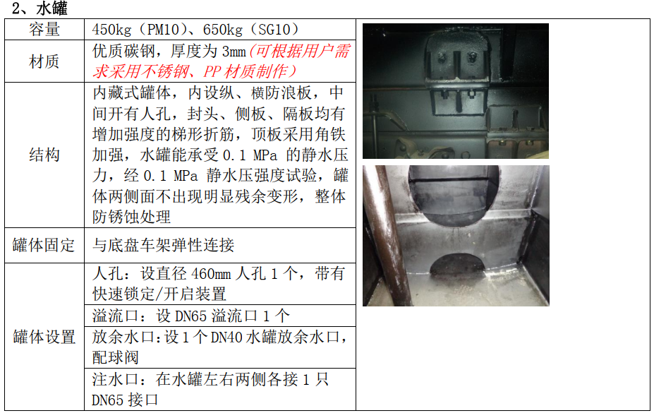 五十鈴藍(lán)牌泡沫消防車