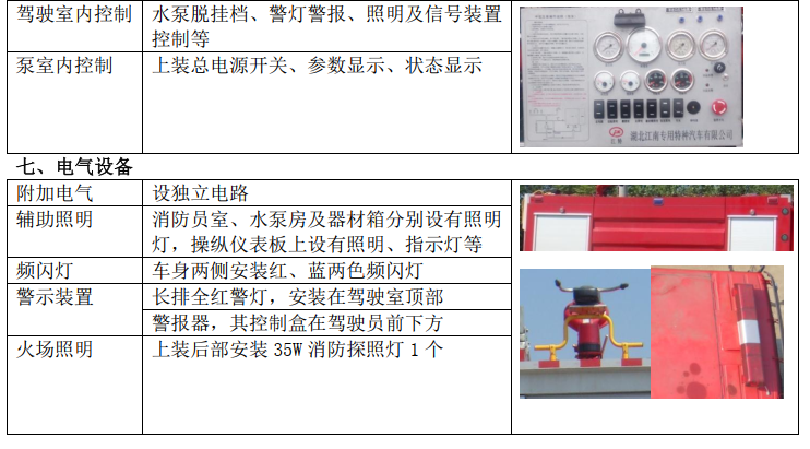 五十鈴6噸泡沫消防車，國產(chǎn)中型消防車之驕子